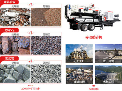 逢山开路、遇河搭桥,新时代的中流砥柱可移动式破碎机